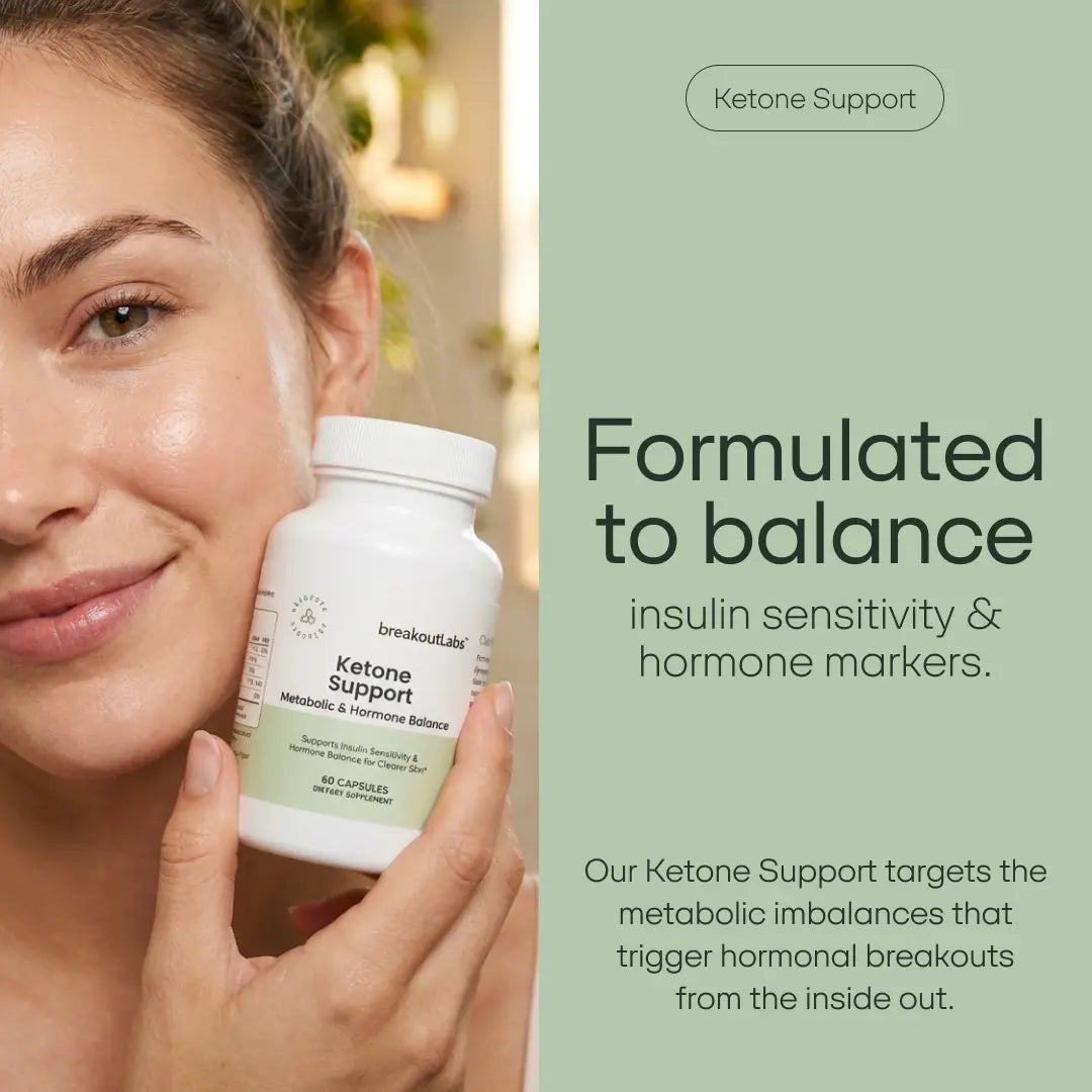 Ketone Support BreakoutLabs