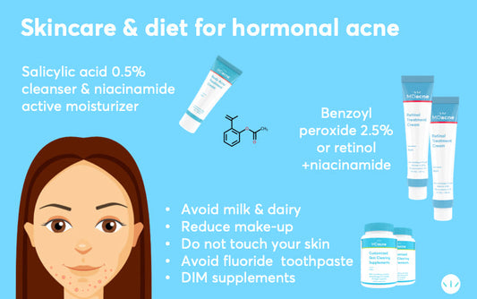 Managing Hormonal Acne: Birth Control vs. Natural Approaches