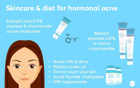 Managing Hormonal Acne: Birth Control vs. Natural Approaches - BreakoutLabs