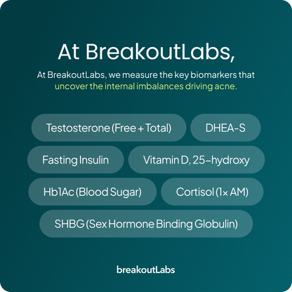 Acne Root Cause Test Kit
