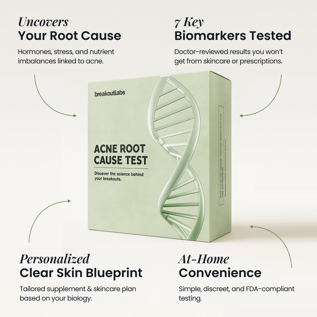 BreakoutLabs Acne Root Cause Test