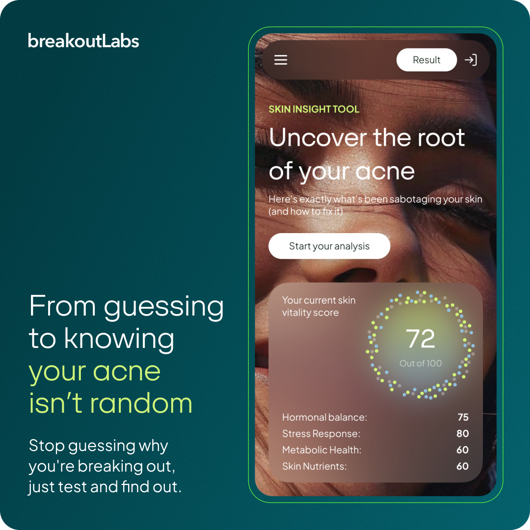 Acne Root Cause Test Kit