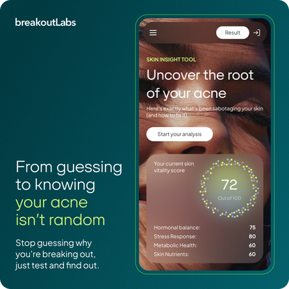 Acne Root Cause Test Kit