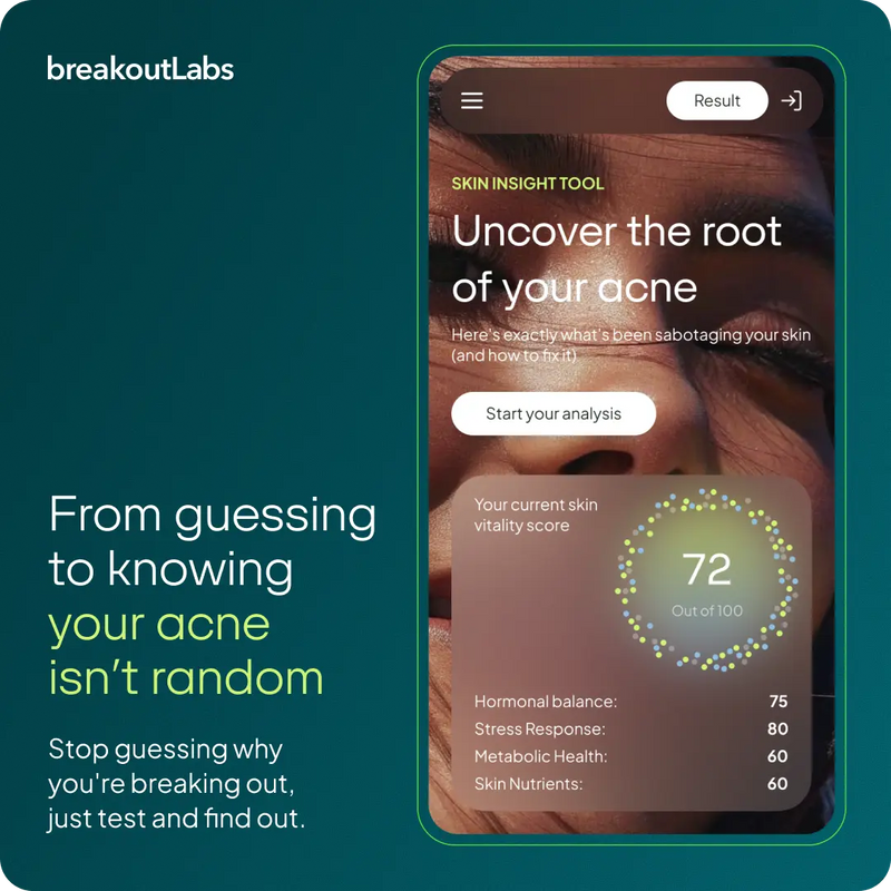 Acne Root Cause Test Kit BreakoutLabs