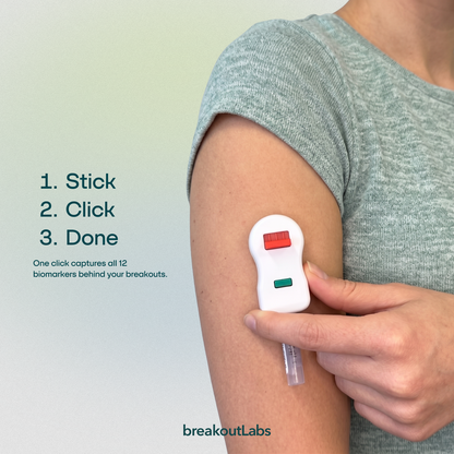 Breakoutlabs Acne Root Cause Test