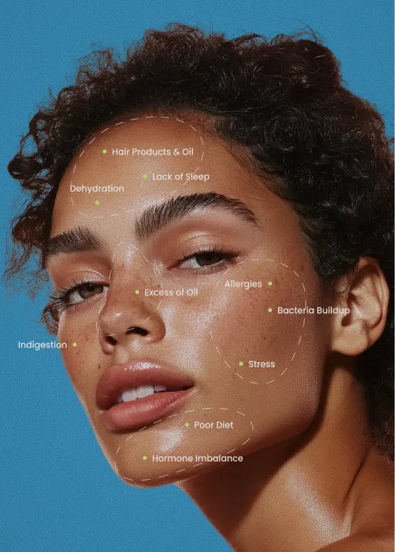 Your skin 
deserves <strong>answers</strong>, 
not guesses.