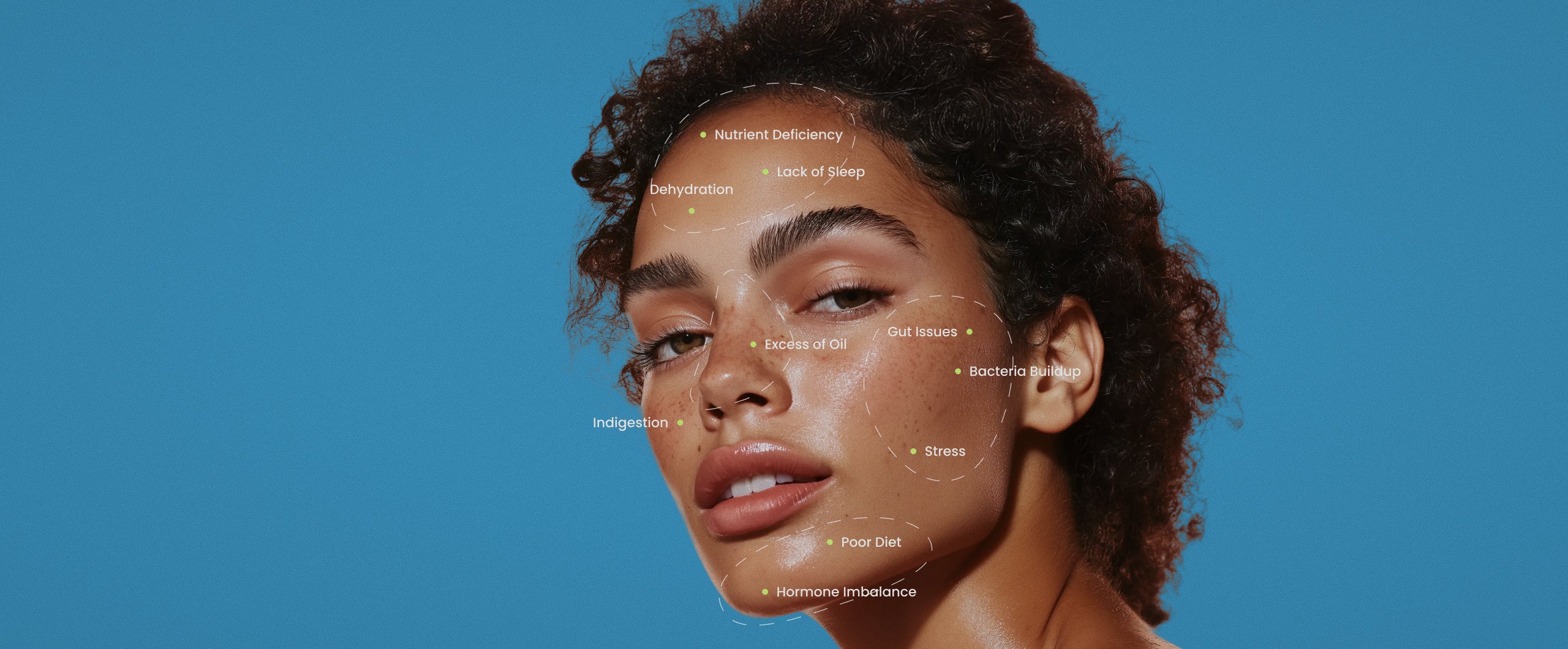 Your skin 
deserves <strong>answers</strong>, 
not guesses.