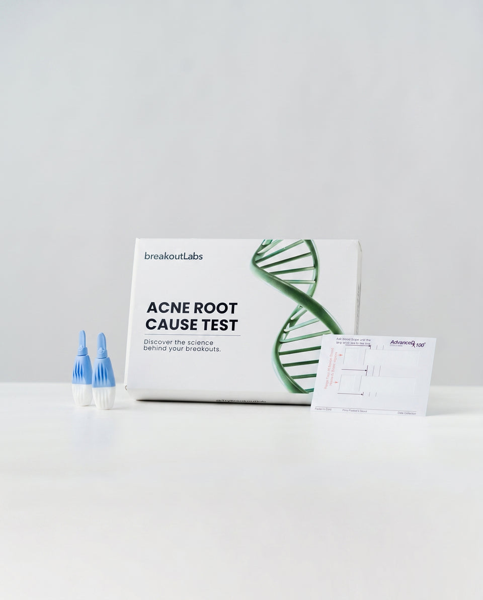 The Acne Root Cause Test