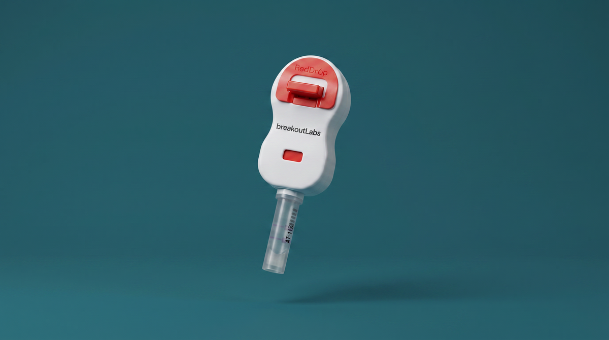 The biomarkers we test