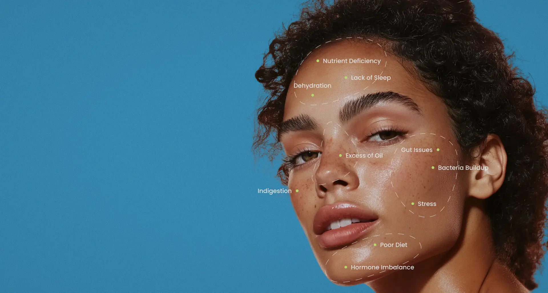 Your skin 
deserves <strong>answers</strong>, 
not guesses.